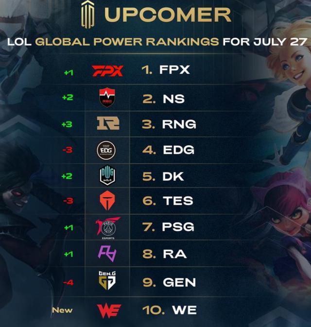 格纳布里的 格纳布里的