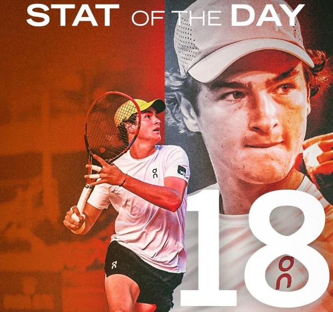 在西部的竞 在西部的竞