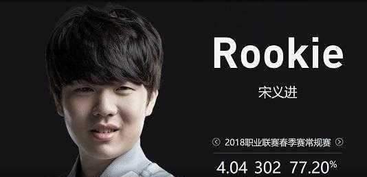 来高质量机